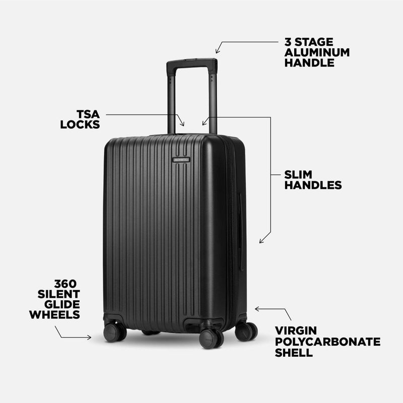 Nomatic Method Luggage Carroy-One