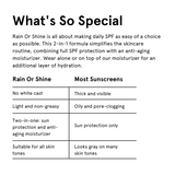 Rain Or Shine - Daily Moisturizing Sunscreen