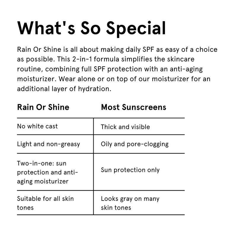 Rain Or Shine - Daily Moisturizing Sunscreen