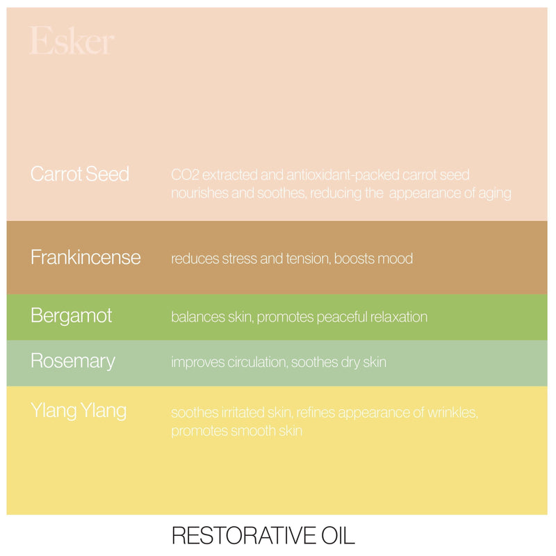 Restorative Oil by Esker