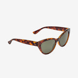 Electric Womens Eyewear Indio