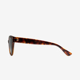 Electric Womens Eyewear Indio