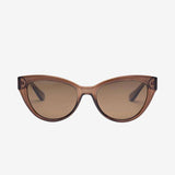 Electric Womens Eyewear Indio